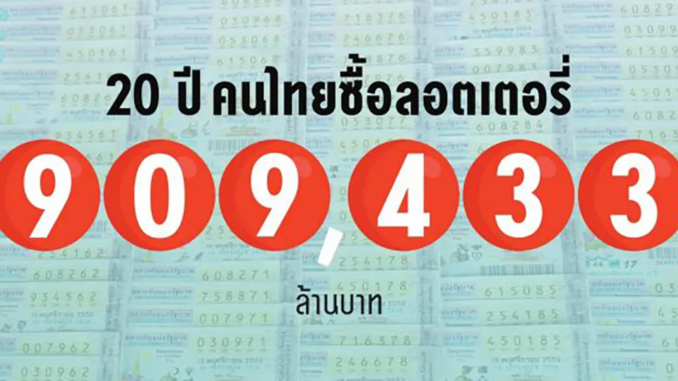 thai lottery