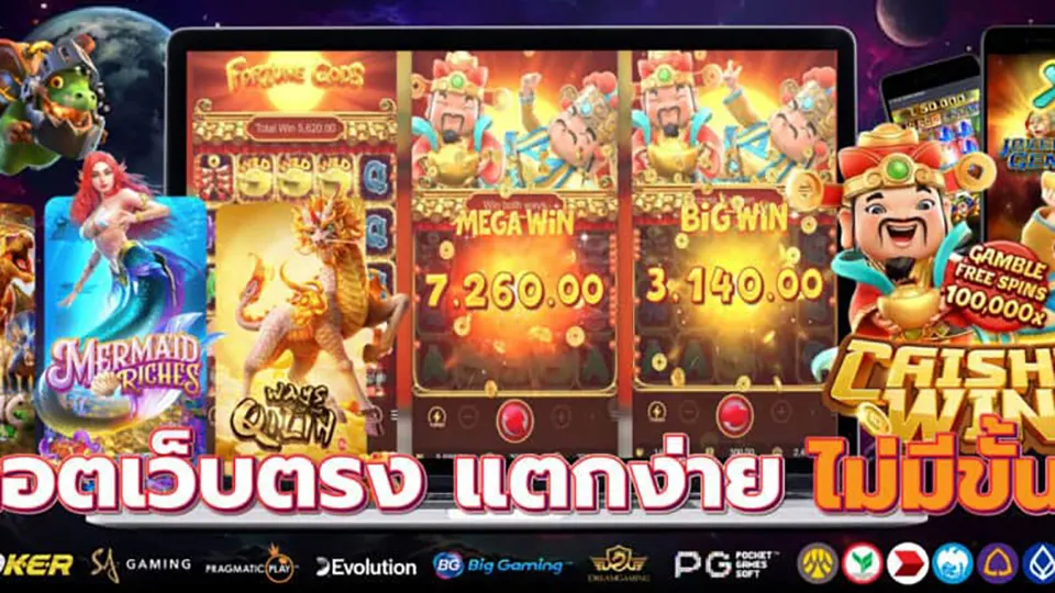 เกมยอดนิยมบนสล็อตมือถือ