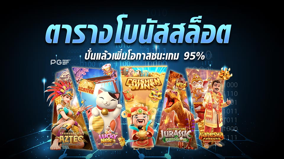 ความเสี่ยงที่ต้องพิจารณา